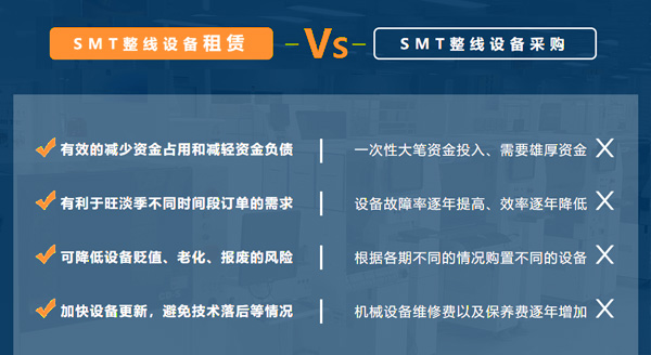 SMT貼片機(jī)租賃服務(wù)哪家好？
