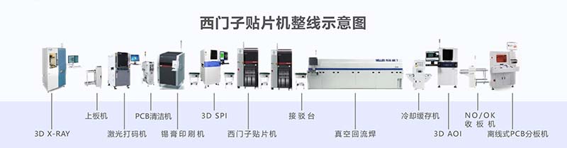 西門子貼片機(jī)整線設(shè)備租賃